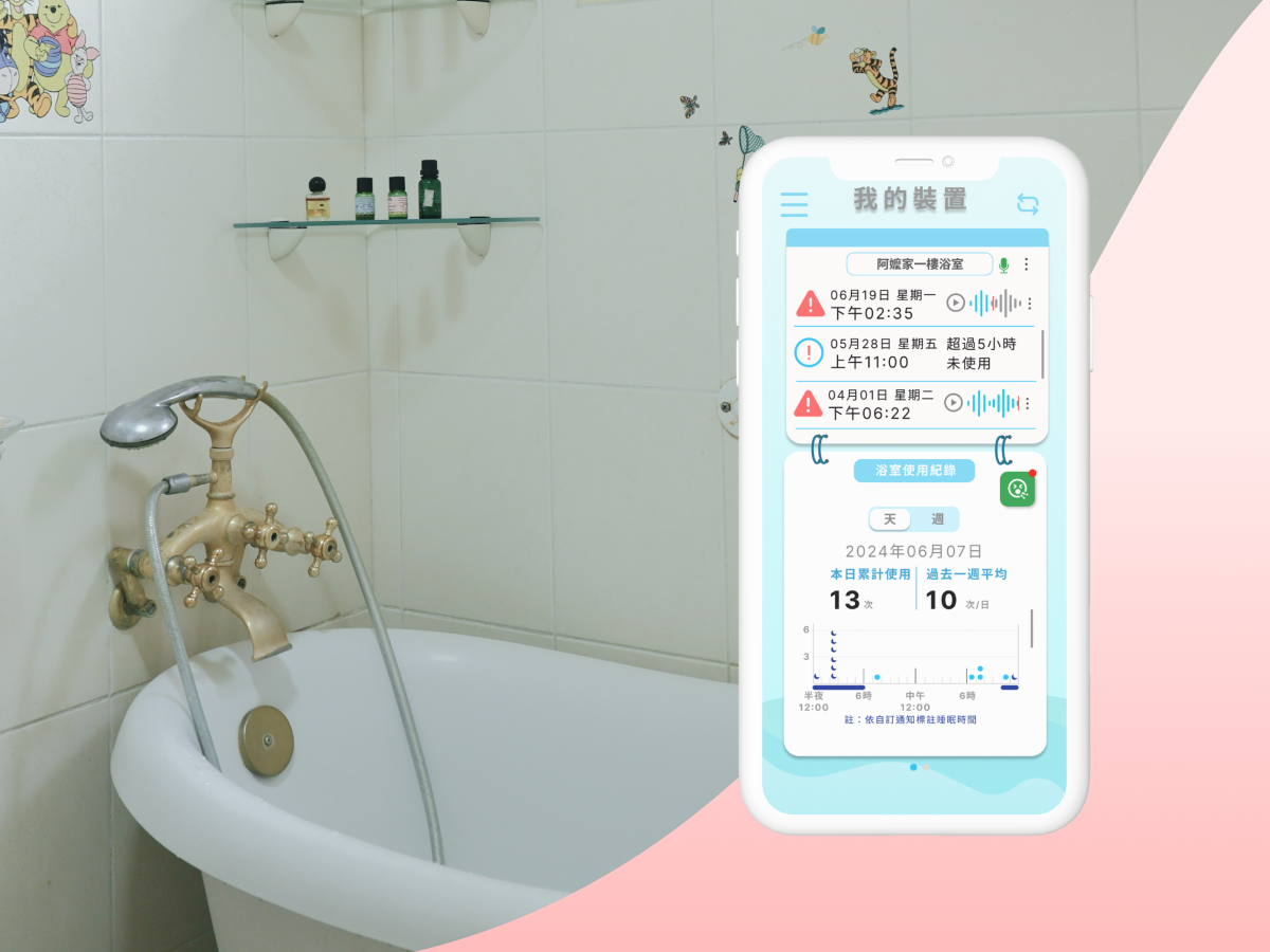 Restroom_Unrest_Detection_Service app.